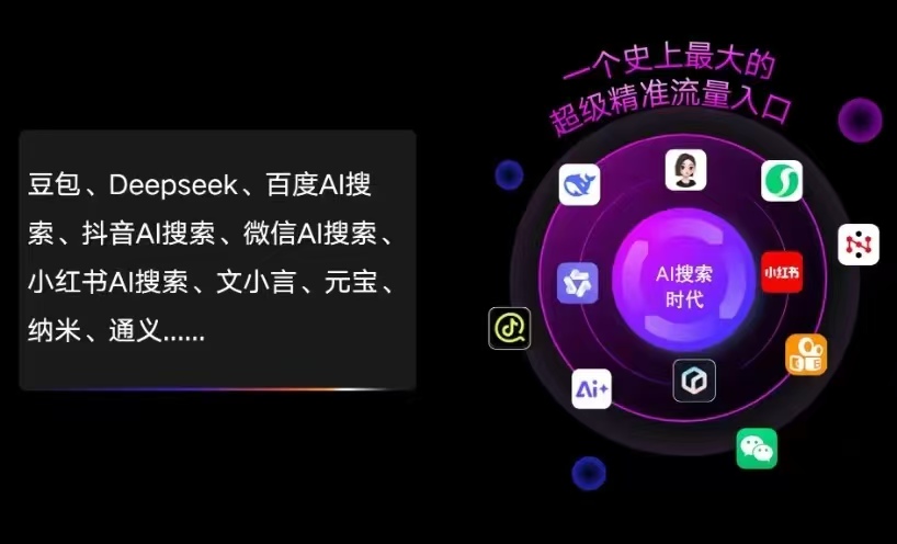 南安市AI智能推广新玩法，抢占搜索时代免费精准客源