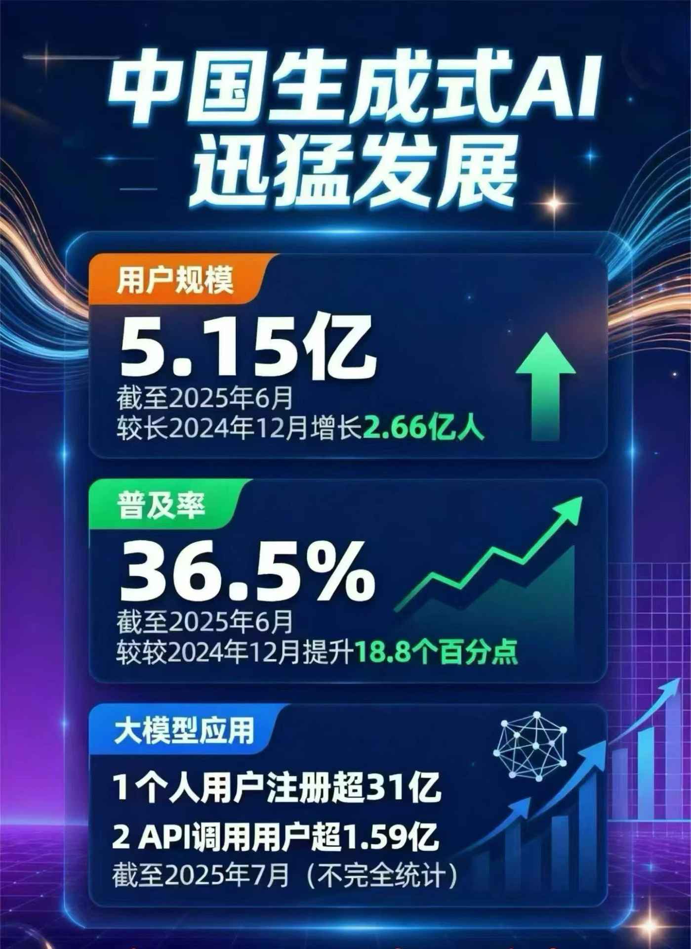 南安市豆包GEO优化是什么？内容创作核心逻辑解析