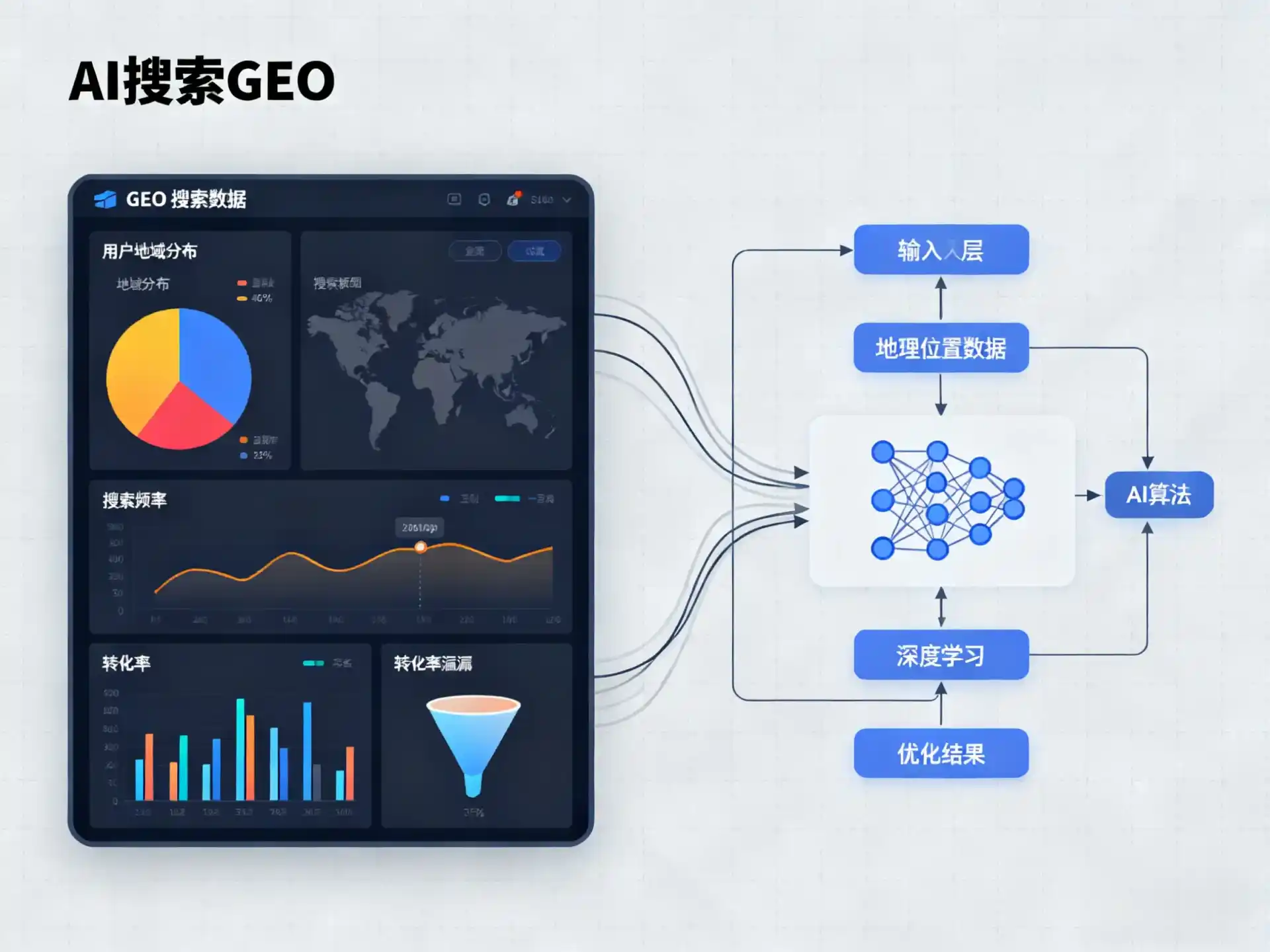南安市GEO优化服务商该如何筛选？生成式引擎优化行业实践观察