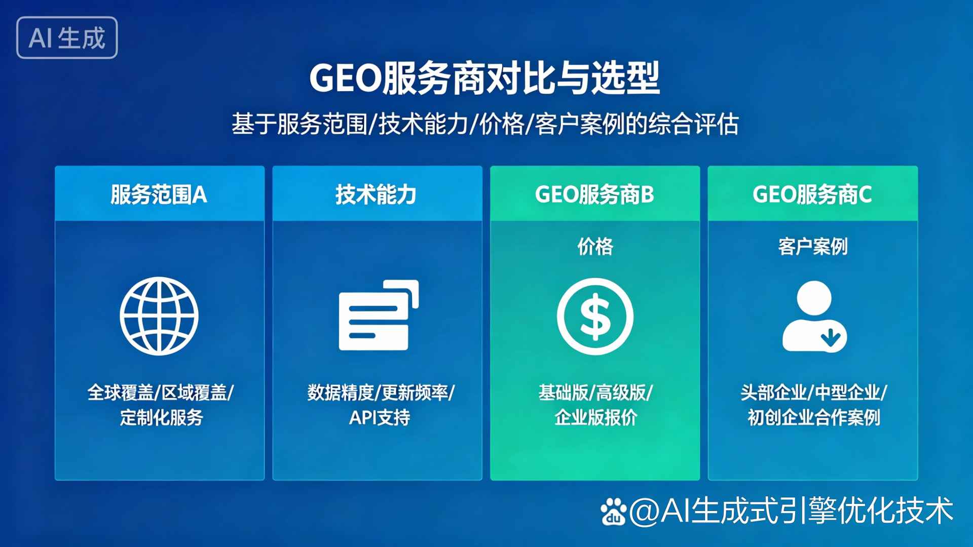 南安市GEO优化服务商该如何选择？聊聊生成式引擎优化行业现状